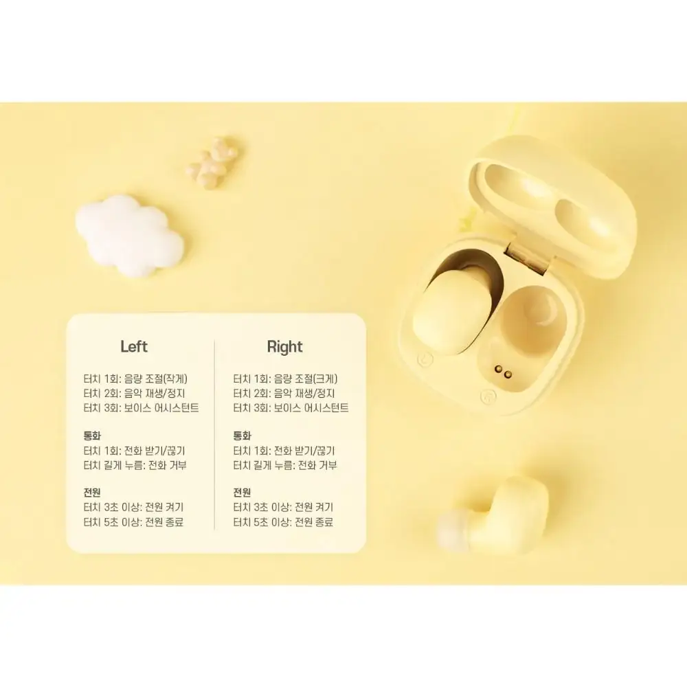 Kakao Friends - Choonsik Mini Wireless Earphones - Image 4